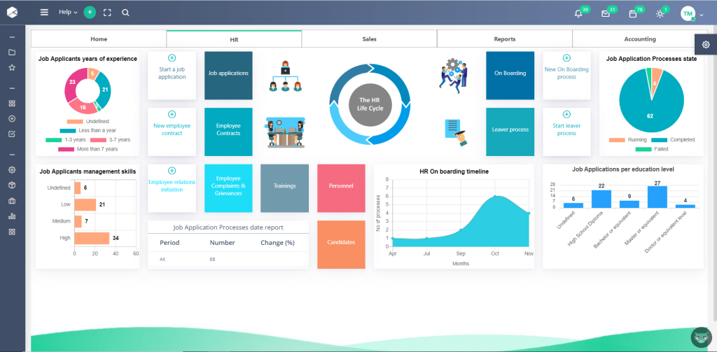 hr-automation-featured-image-min